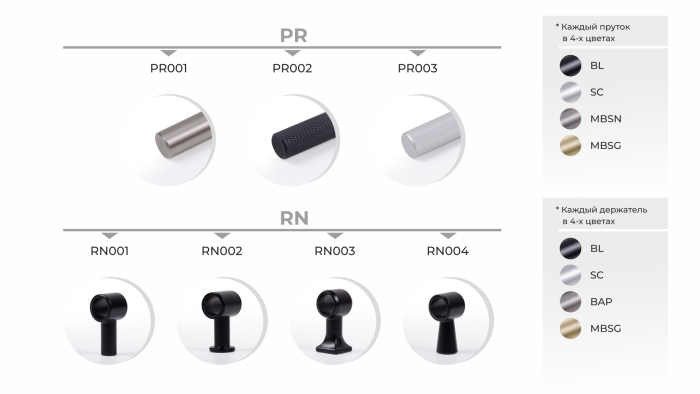 Ручка-скоба PR002(пруток мебельный) MBSG.1/512  BOYARD  (35) 