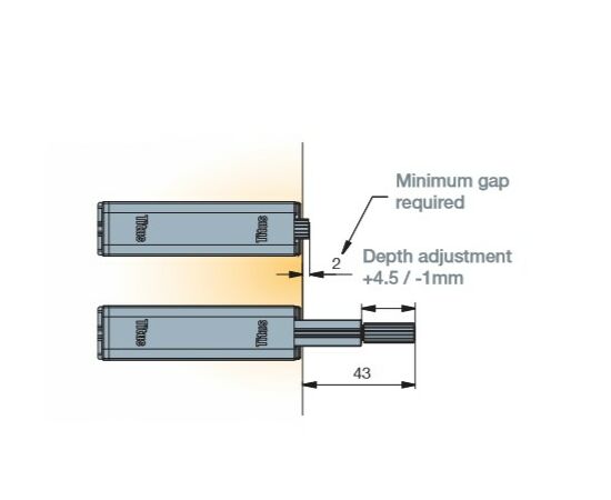 Механизм Push Latch (крестовая монтажная планка)TITUS