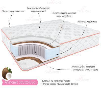 Матрац 1600*2000 Анатомик Струтто Дуо SWISSHOME