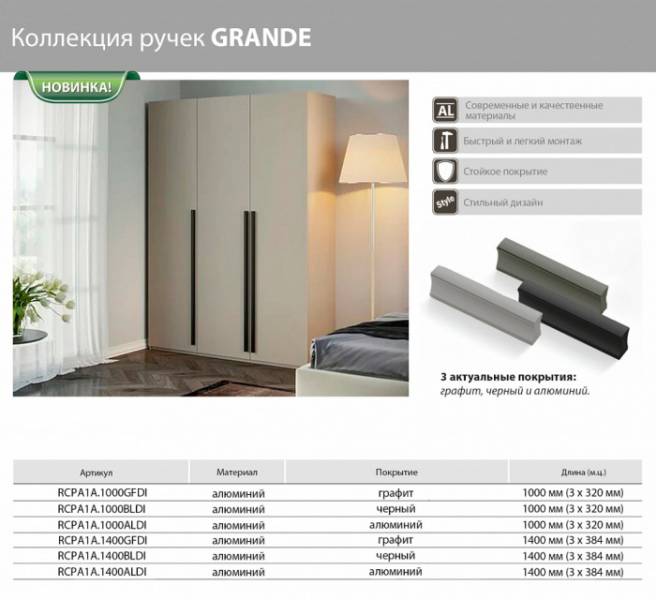 RCPA1 Ручка-накладная мебельная 1400 мм, алюминий, JET