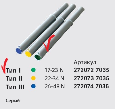 Толкатель врезной к подъемнику ФРИ-флап РТО 17-23N