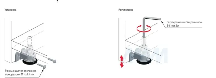 Опора регулируемая с шипами, 20мм, INTEGRATO TECH