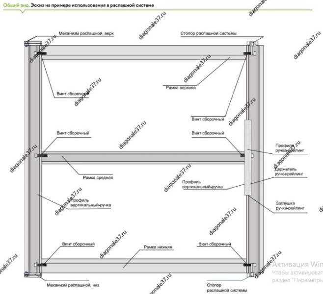 Рамка верхняя 4в1 черный матовый 5м ARISTO