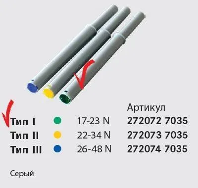 Толкатель врезной к подъемнику ФРИ-флап РТО 17-23N