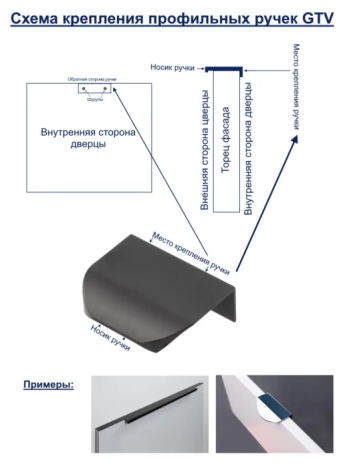 Ручка-профиль HEXA 32мм/50 мм, кашемир 