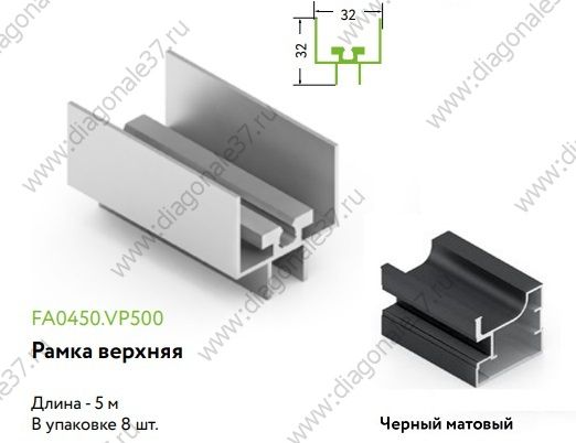 Рамка верхняя 4в1 черный матовый 5м ARISTO