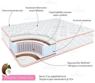 Матрац 1600*2000 Анатомик Струтто Дуо SWISSHOME