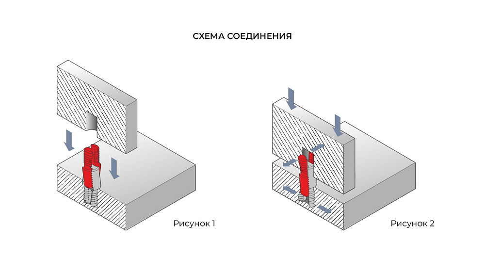 Стяжка скрытого монтажа однокомпонентная 8 мм BOYARD (1000)