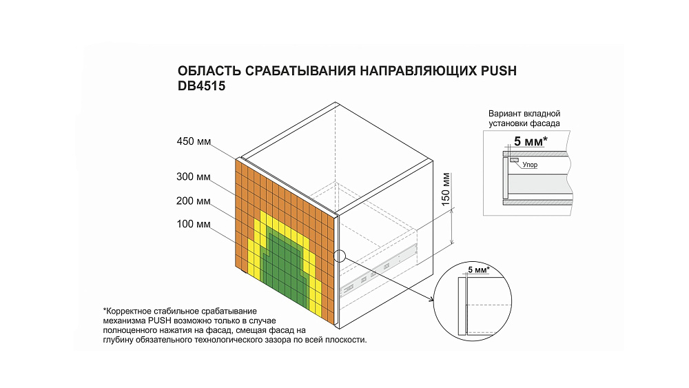 Шариковые направляющие полного выдвижения 45x400 ПУШ (15) BOYARD