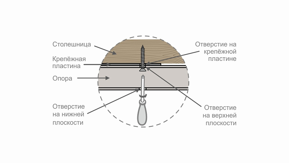 Ножка для столешницы П-образная 720мм черный , BOYARD